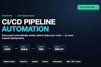 set up a complete cicd pipeline with github actions gitlab ci or jenkin