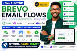 setup brevo email flows beehiiv ghl newsletter template senfox automation