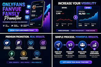 promote onlyfans fanvue fansly page with real fast subscriber growth