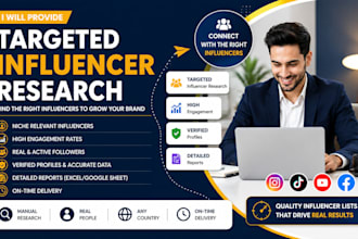 scale your brand with strategic influencer partnerships