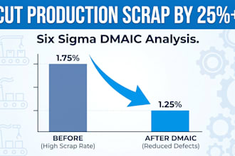 reduce production scrap using six sigma dmaic analysis in excel