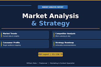 write a professional market analysis report for spanish or english markets