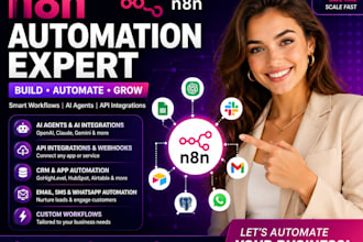 do n8n automaton workflow,n8n ai agent, social media automation