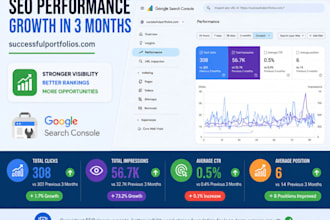 do wordpress SEO to improve google rankings