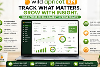 set up wild apricot website for nonprofit and association