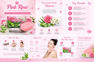 design amazon product infographics, premium e commerce image