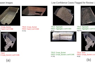 build custom object detection and image segmentation models
