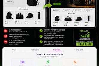 do shopify store product review import review shopify app testing website