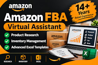 do amazon fba product research and inventory management