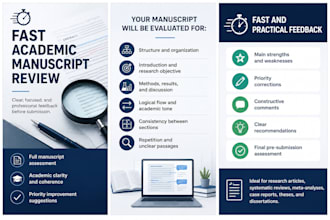 beta read and review your academic or scientific manuscript