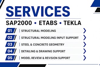 provide sap2000 etabs tekla modeling for concrete steel and wood