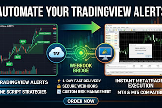 connect your tradingview alerts to mt4 mt5 using webhooks