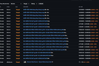 scrape any website and monitor competitor prices for you