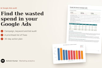 audit and optimize your google ads PPC campaigns to boost roas