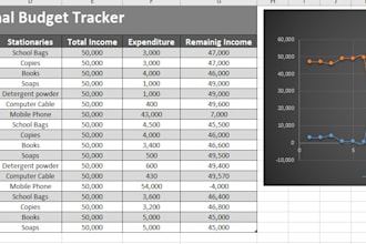 do expert ms word formatting and excel data management