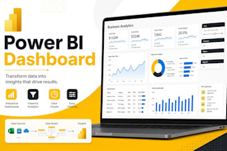 design an insightful power bi dashboard for your business