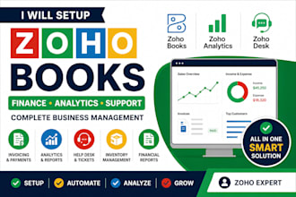 setup zoho books, analytics and desk for complete business management