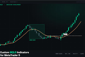 code a custom mql5 indicator for metatrader 5