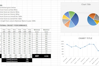 do data analyst, ms word, ms excel, and power point presentation