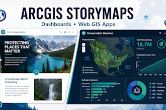 create arcgis storymaps dashboards and web gis applications