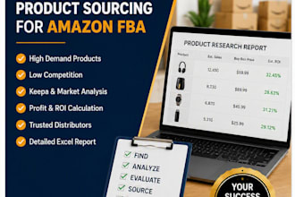 source profitable wholesale products for amazon fba