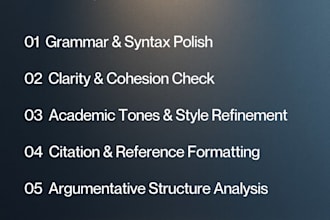 format proofread and edit your academic papers