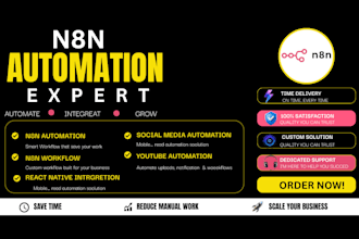 build n8n ai automation, n8n ai agent, n8n ai workflow automation, ai automation