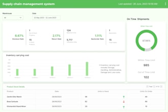build a custom web app or internal business tool
