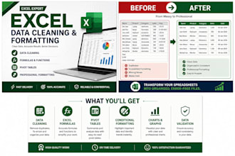 create professional excel spreadsheet with formulas
