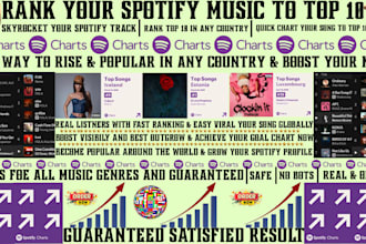 chart your spotify music to top 10 spotify chart and real engagement