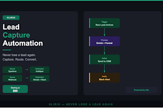 set up lead capture to your CRM with an n8n workflow