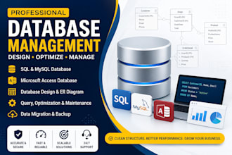 design, manage, optimize sql mysql and microsoft access database