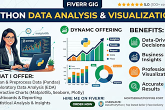 do data analytics data cleaning, and visualization in python