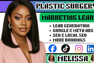 plastic surgery marketing plastic surgery leads patient lead meta ads google ads