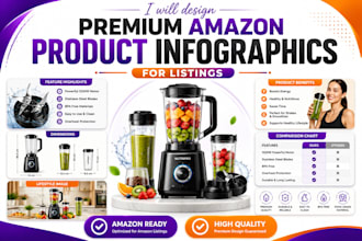 design premium amazon product infographic images