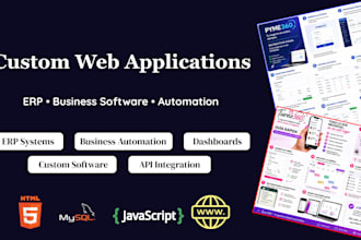 develop custom business software solutions