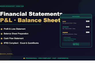 prepare profit and loss statement in excel