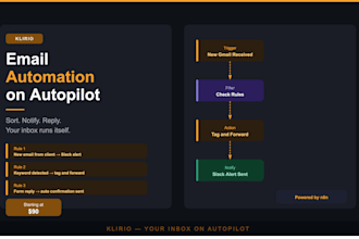 automate your gmail inbox with a custom n8n workflow
