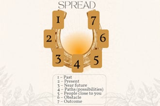 do a clear past present future tarot and oracle reading