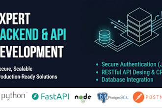 create custom rest apis and backend services