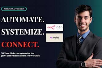 automate and scale your business workflows using n8n and makecom