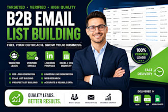 build targeted b2b email lists for lead generation
