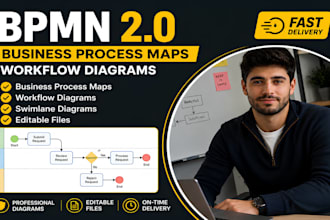 create professional bpmn process maps and workflow diagrams