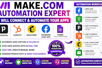 help connect pipedrive to mailchimp, hubspot, facebook lead ads via make com