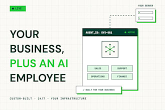 build a custom ai employee for your business