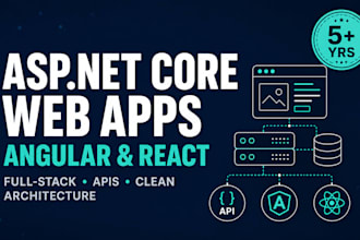 develop a full stack web app in aspnet core with angular and react