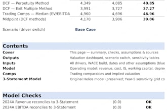 do business valuation with dcf model, comps and sensitivity analysis