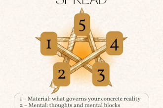 do a powerful pentagram spread energy balance reading