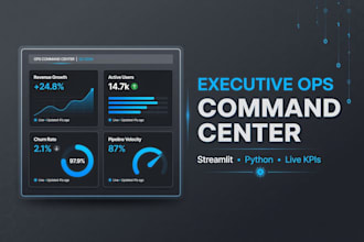 build a custom business kpi dashboard streamlit python