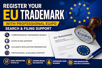 do trademark registration in UK USA eu canada and amazon brand registry